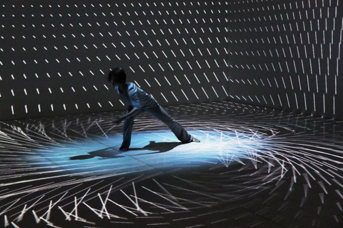 Projection Mapping And Dance Enhancing Movement And Choreography Myluxedo